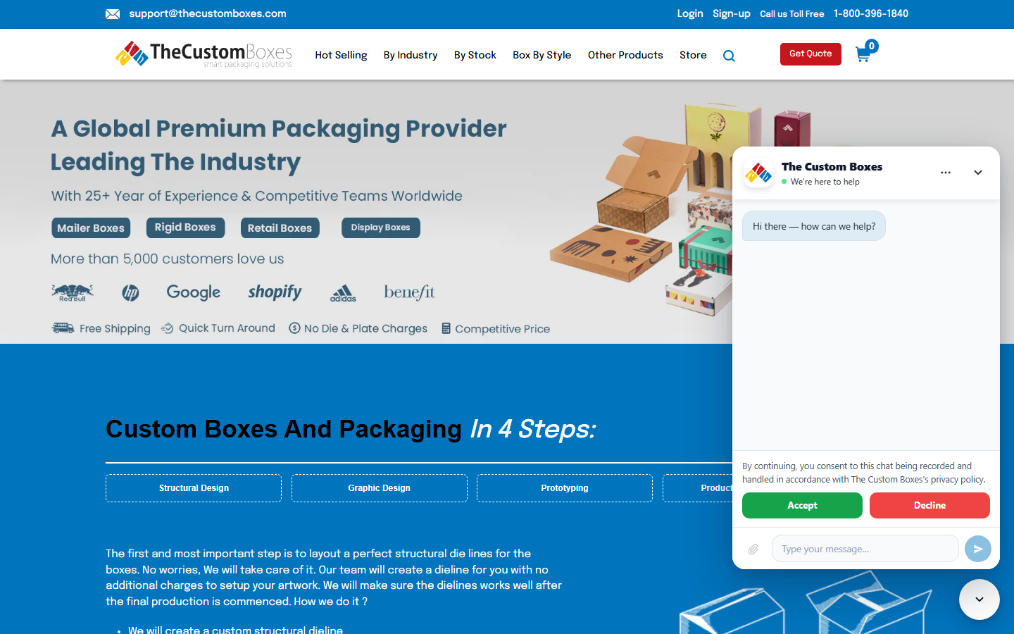 The Custom Boxes